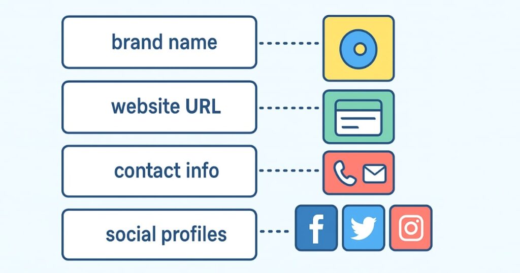 Google’s New Organization Schema Upgrade