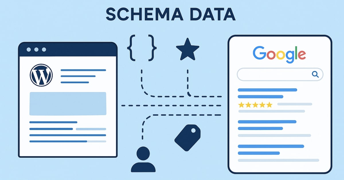 Mastering Schema Data in WordPress with Rank Math