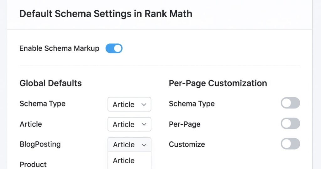 Mastering Schema Data in WordPress with Rank Math