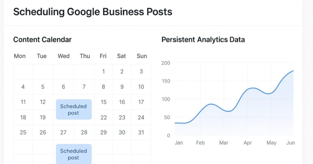 Free Tool to Manage Multiple Google Business Listings